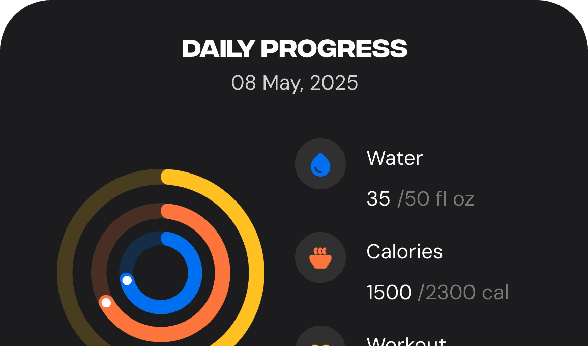 Track Your Progress